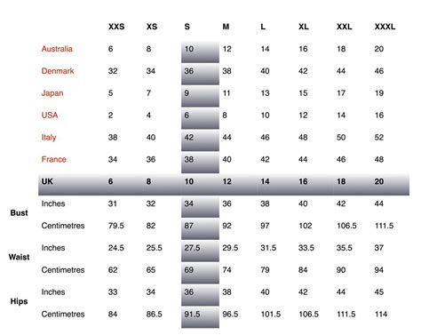 chanel clothing size conversion chart.